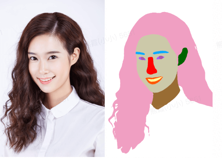 技术|明星圈风很大的【CG脸】特效到底是什么黑科技？