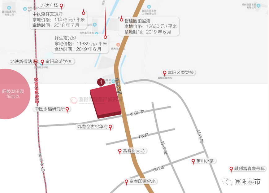 富阳gdp2020_富阳2020东洲规划图