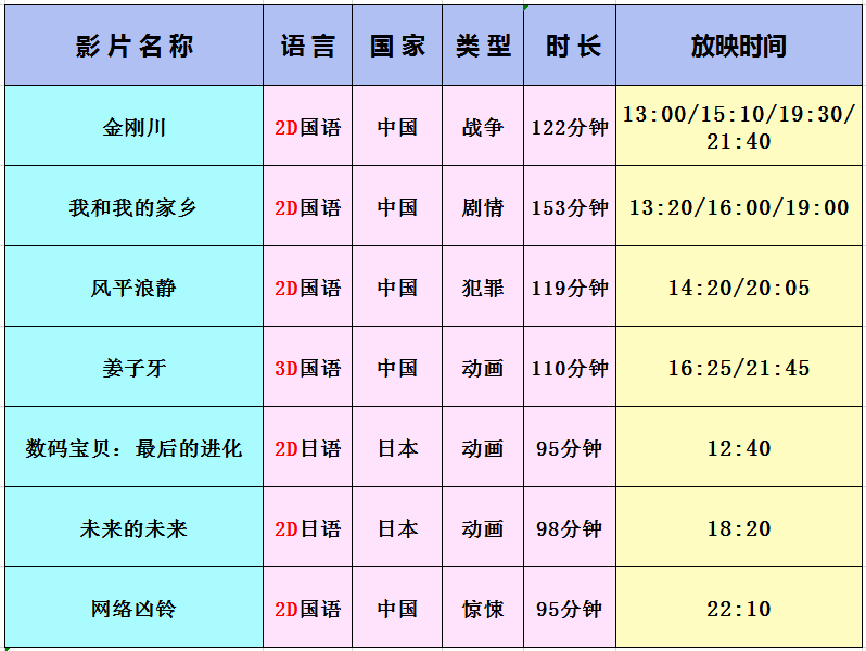 
【逐日影讯】11月7日|米乐m6官网(图1)
