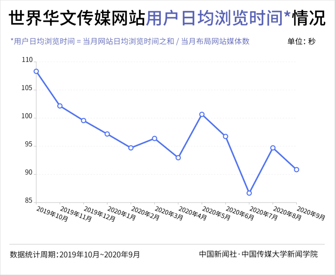 新奥尔良飓风对gdp影响_飓风来袭推高油价(3)