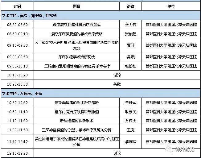 临床|8:30直播 | 第四届中国临床神经科学峰会 - 11月7-8日 北京