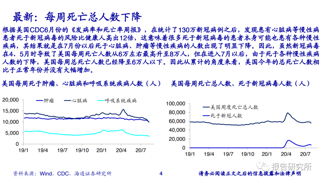 广东2020年gdp第四季度_广东各市2020年gdp
