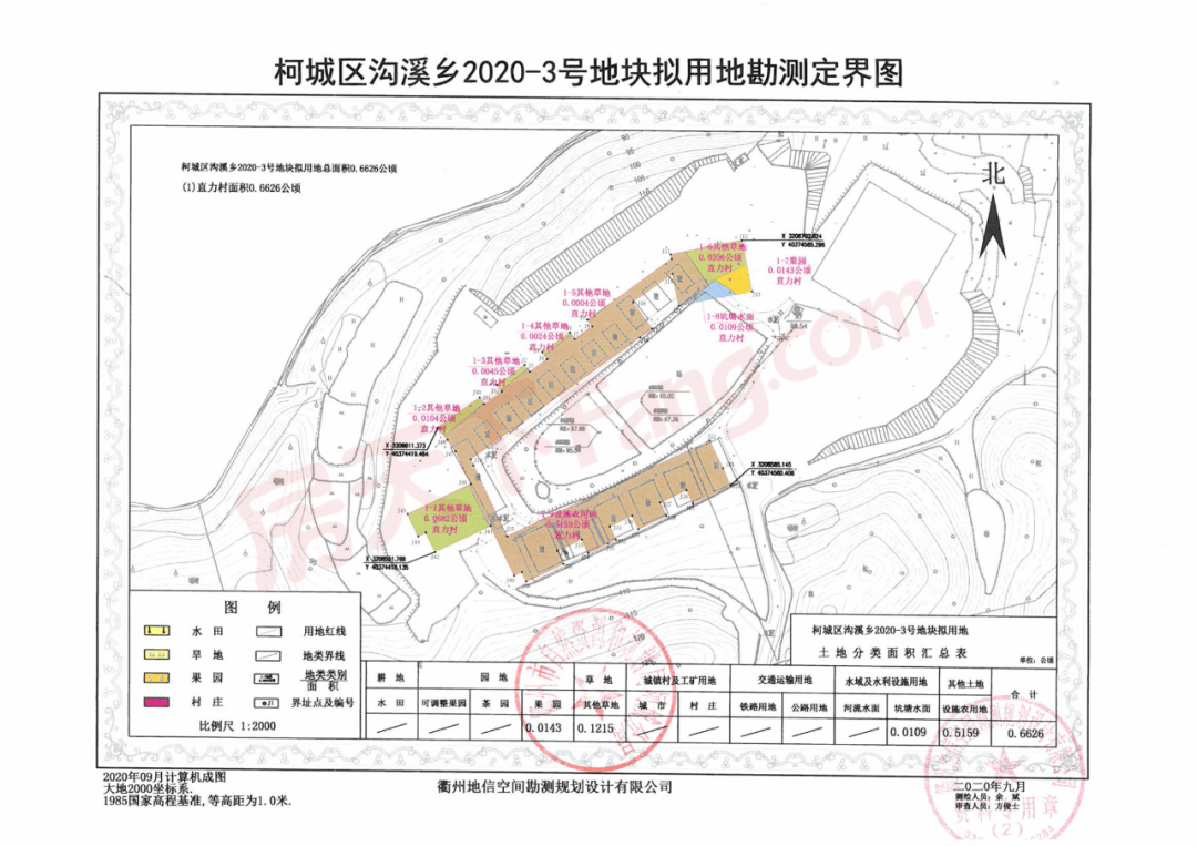 航埠镇gdp(2)