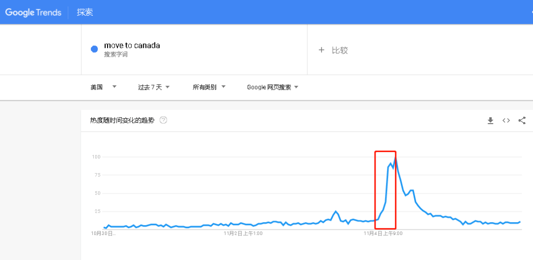 加拿大人口只有几千万百度贴吧_加拿大人口分布图(3)