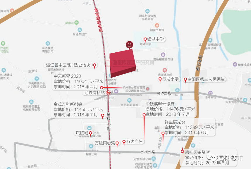 富阳gdp2020_富阳2020东洲规划图