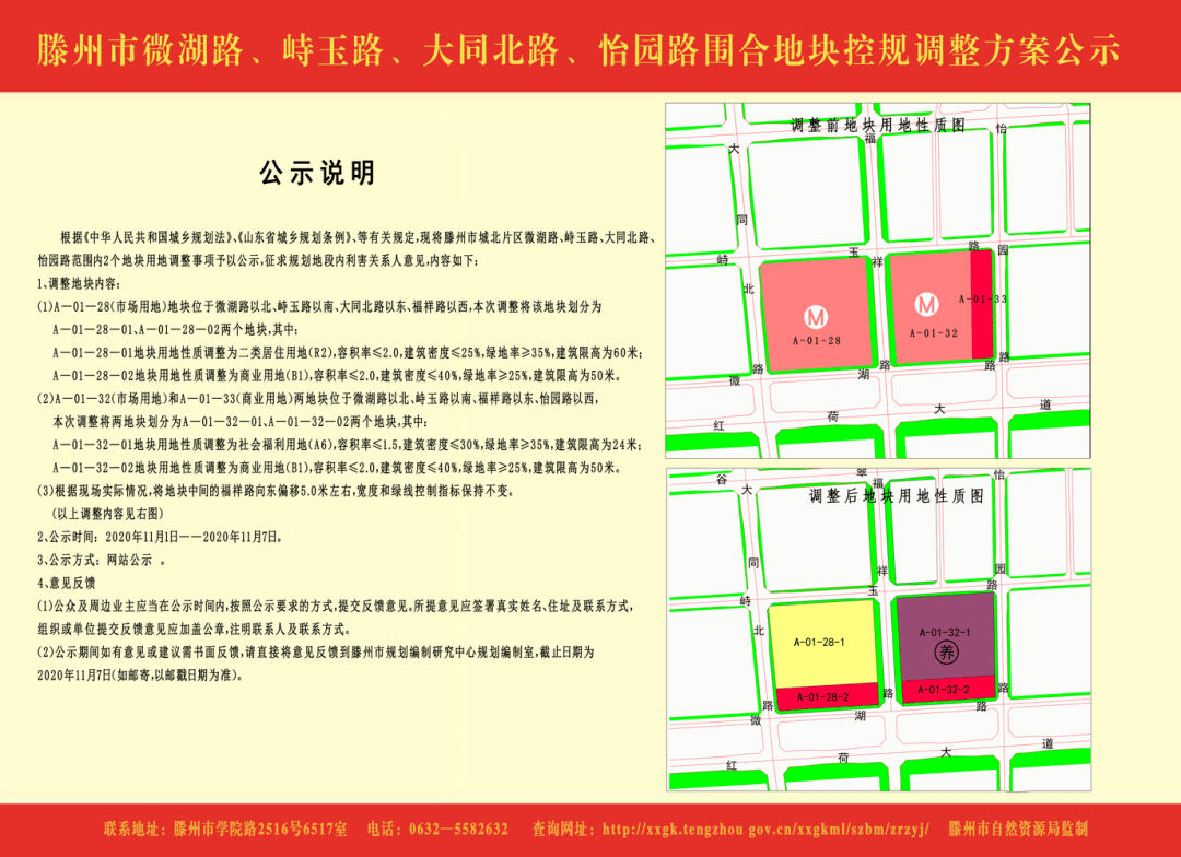 滕州这个地块控规调整方案公示事关人民医院新院区