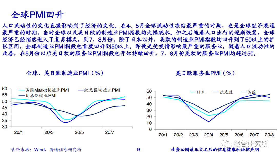 中国2020gdp四个季度_中国珠宝玉石首饰行业协会