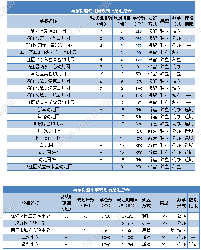 沈阳市现人口数量_沈阳市地图(2)