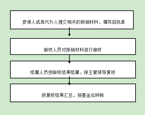 2adc10aa732842cea855750d941b30f8.png