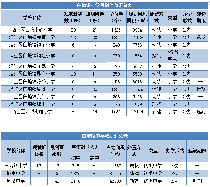 沈阳市现人口数量_沈阳市地图(2)