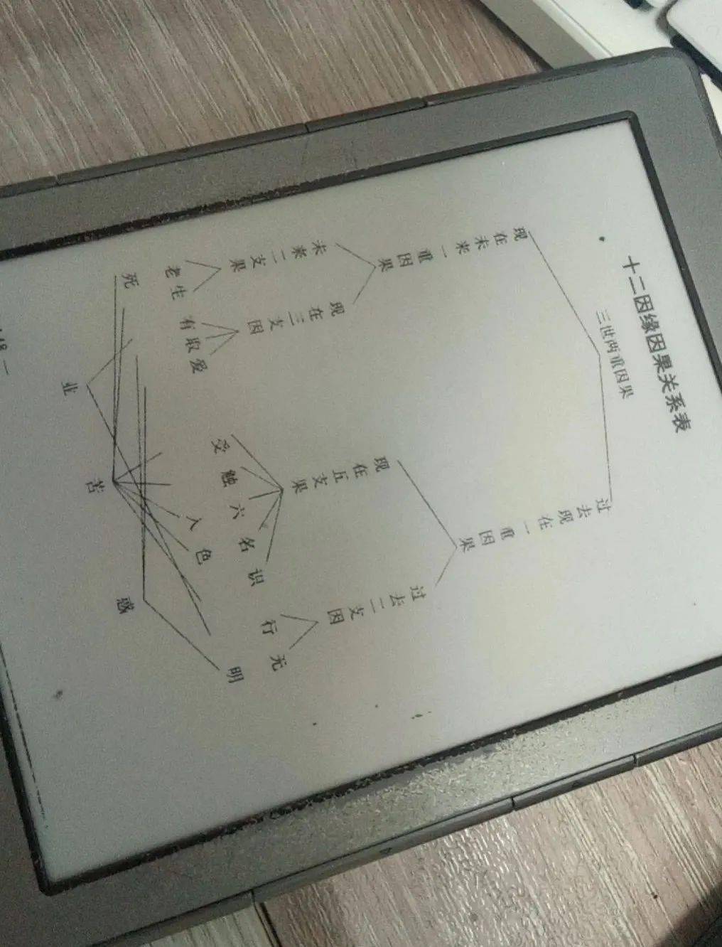 "千处请师千处降"——读过《三千大千世界——关于佛教宇宙观的对话》