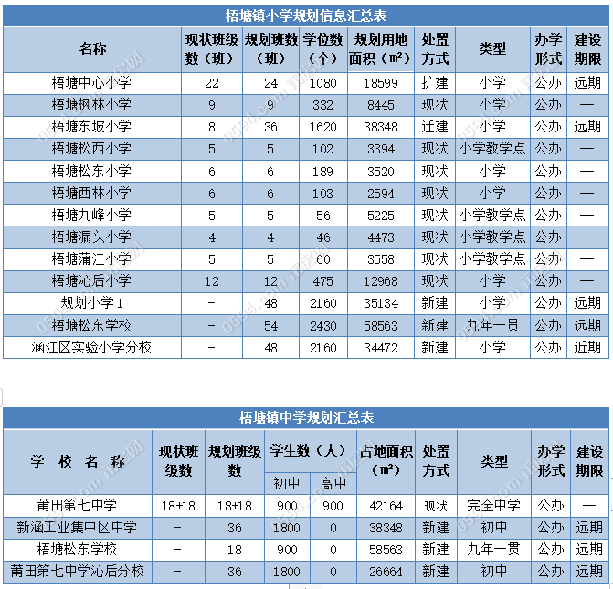 沈阳市现人口数量_沈阳市地图(2)