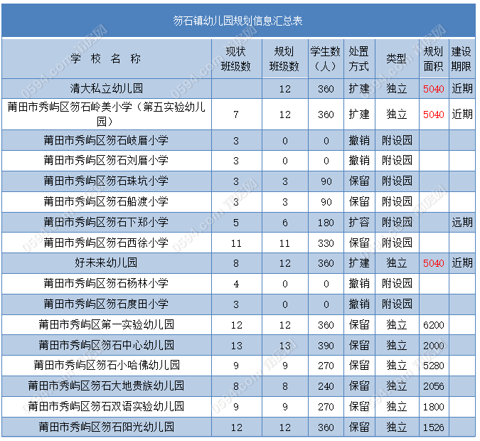 平海镇人口多少_北流隆盛镇有多少人口