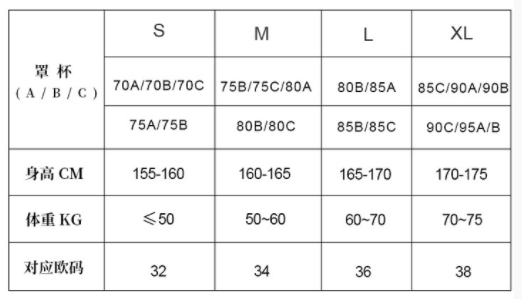 宝宝内衣尺码_内衣的尺码(2)