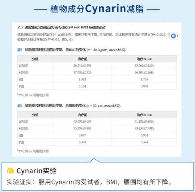 肠道|有人狂吃还瘦，而你一吃就胖？“易瘦体质”的秘密竟然是因为它.......?