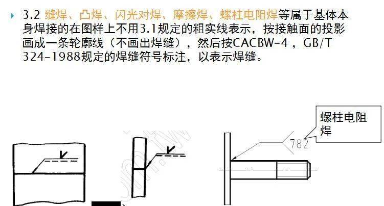 焊接符号汇总