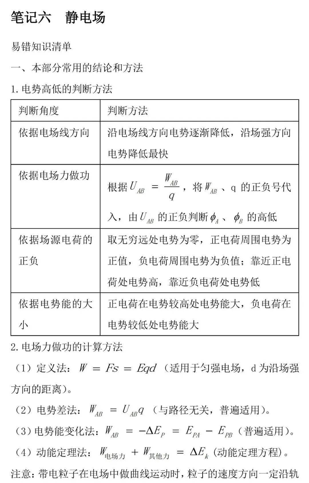 高考|【高考物理】2021高考一轮复习知识点之高考物理易错知识点