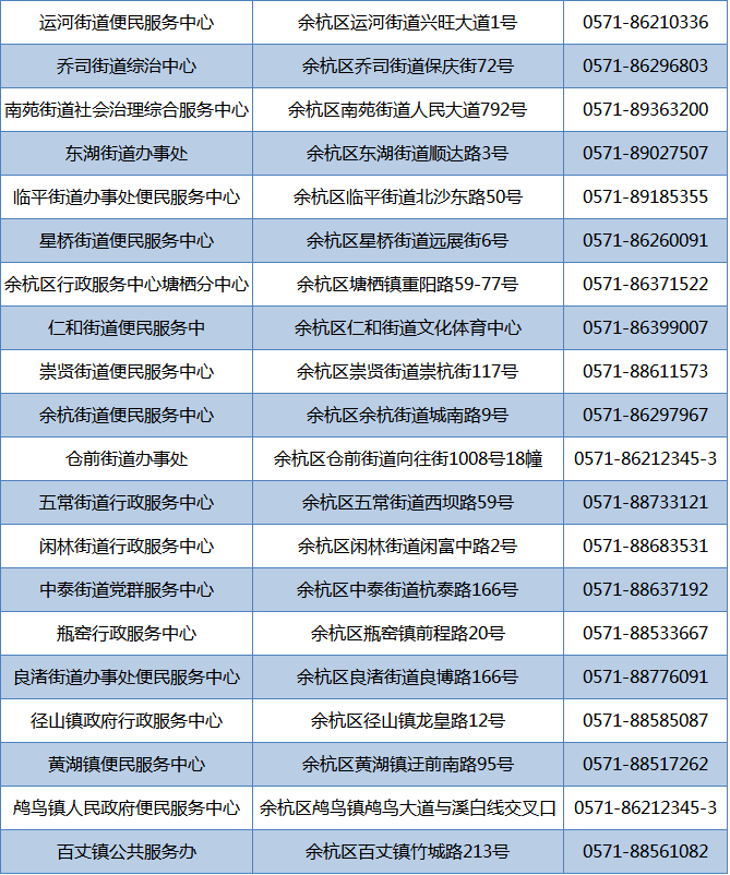 失业补助金算在gdp里_成都最高可领6835.2元 自愿离职也能领的失业补助金来了(2)