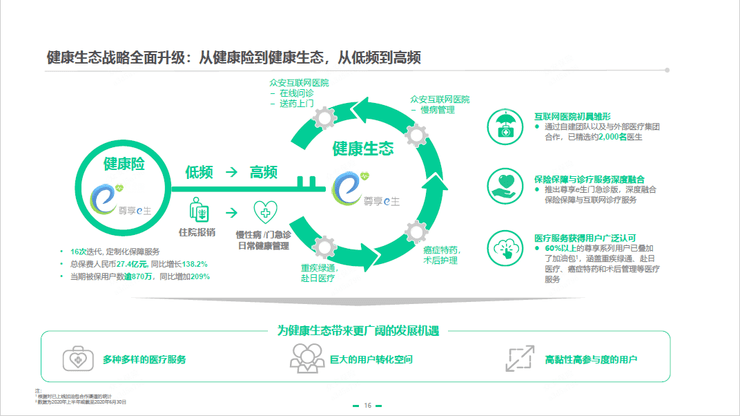 2020年寿险公司保费_2020年中国保险行业发展现状与稳定性分析人身保险
