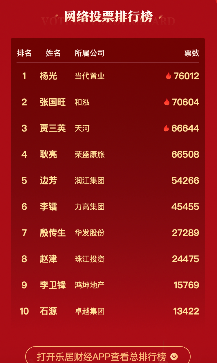 2020年排名前十的动_AppAnnie发布2020年10月海内外移动应用月度指数排行榜