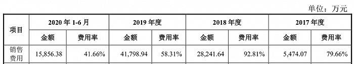 依图|IPO雷达| 剑走偏锋押注芯片三年巨亏73亿，依图科技第三大客户存疑