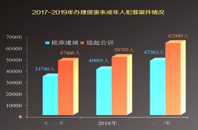 全国人口系统_第七次全国人口普查(2)