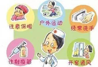 预防呼吸道传染病为健康保驾护航