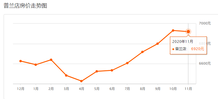 瓦房店占大连gdp_国内最适宜居住的20个城市 没想到第一个竟然是 旅游频道(3)