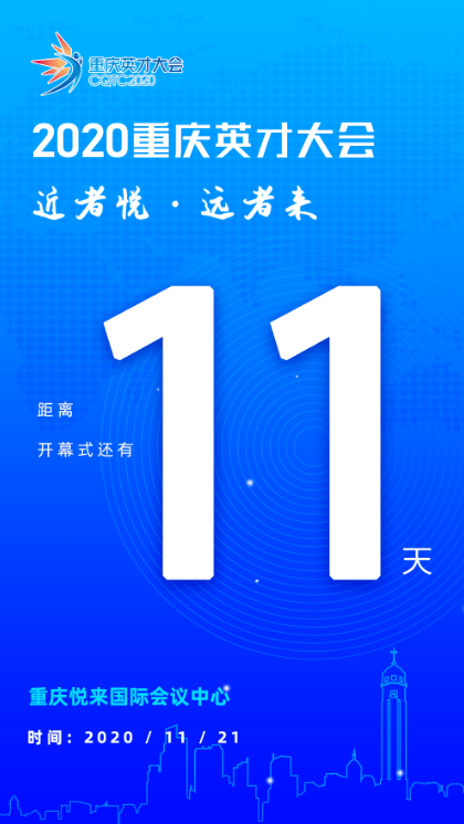 倒计时11天!2020重庆英才大会即将开启!