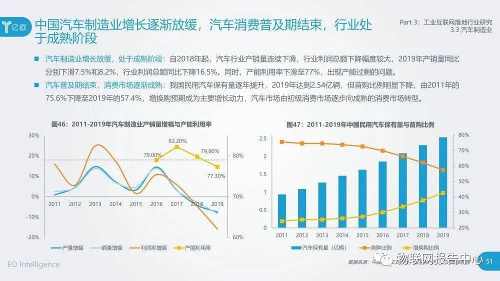 阜宁gdp2020工业产值_中国央行不担心的问题 让美联储头疼死了