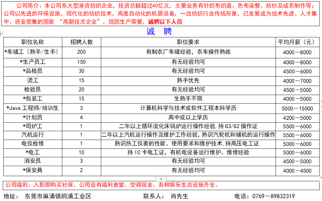 东莞制衣招聘_东莞市茶山制衣厂招聘销售人员(2)