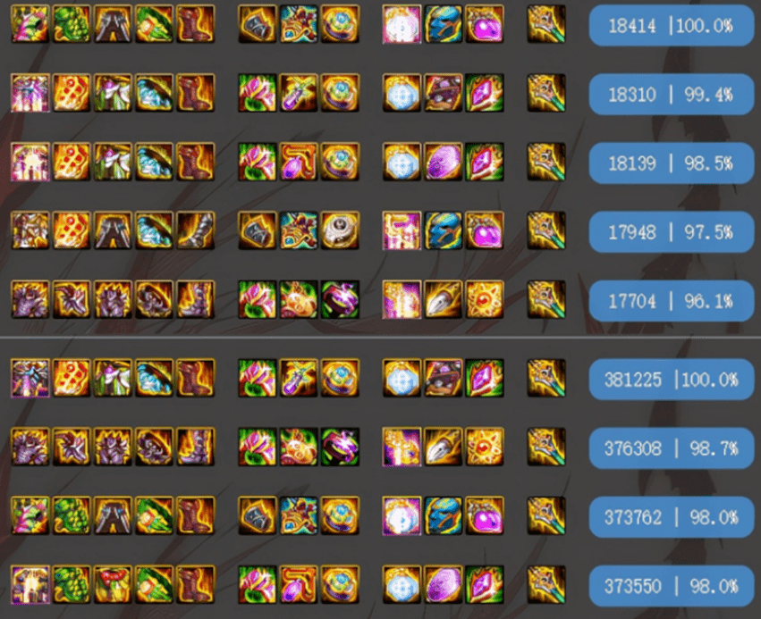 2020红眼ss套搭配排名_DNF新SS出现之后,这个职业又得到了一波增强,效果