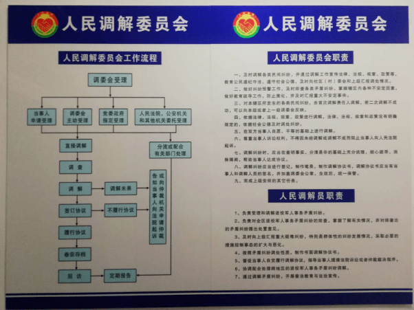 西市区成立退役军人事务人民调解委员会