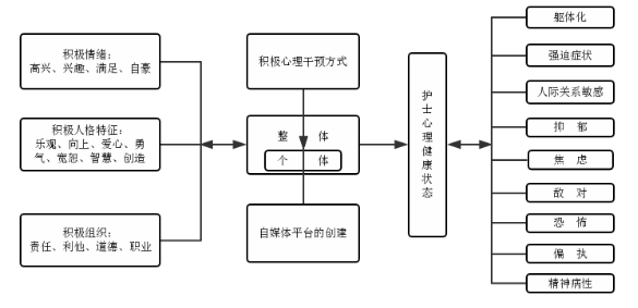 8db7ac2e172e443cb03c7295c84239d1.png