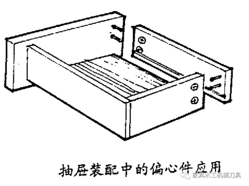 图解板式家具木工抽屉结构