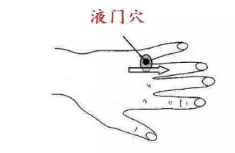 它是人体自带的"消炎穴",每天按揉三分钟,清热泻火堪称炎症克星!
