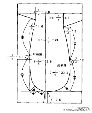 女装精确打板推板26上衣制作经验综合_手机搜狐网