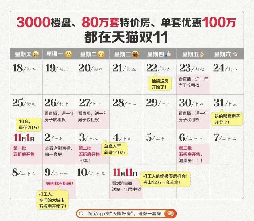 二手房|大橘财经：“双十一”突然大举卖房，怎么回事？