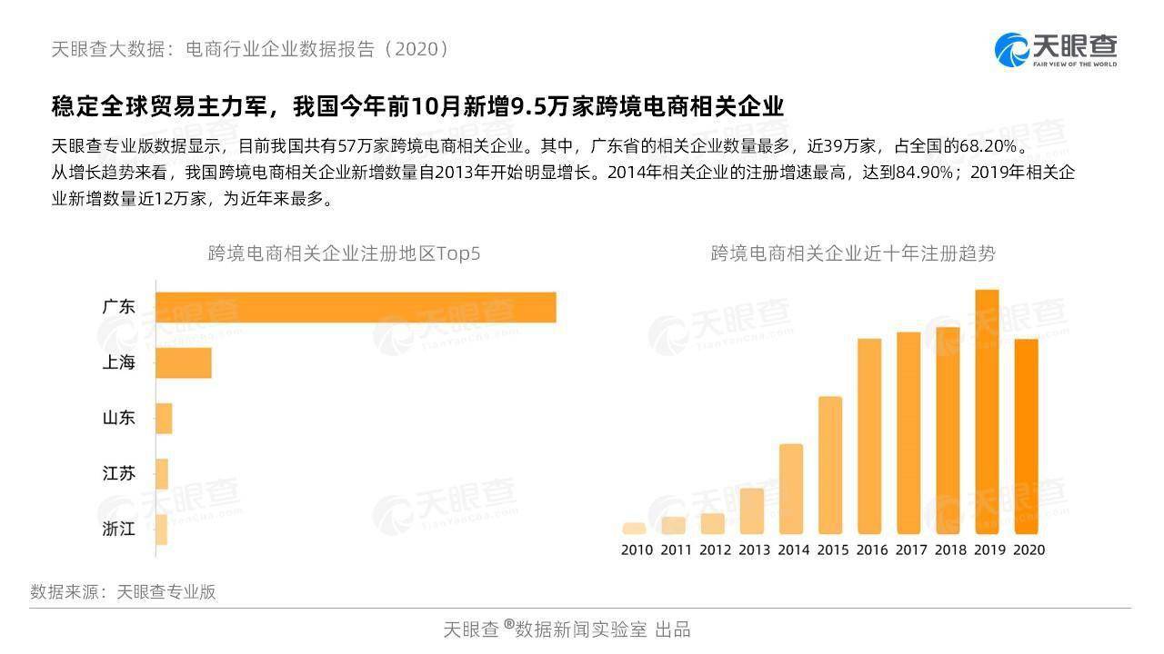 阐述gdp与富民强国之间的关系(20分)(2)