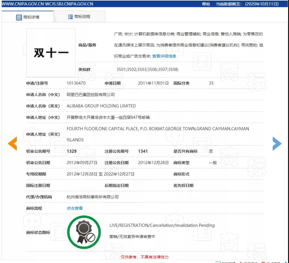 双11购物狂欢背后：抽奖免单活动纠纷多，商标归