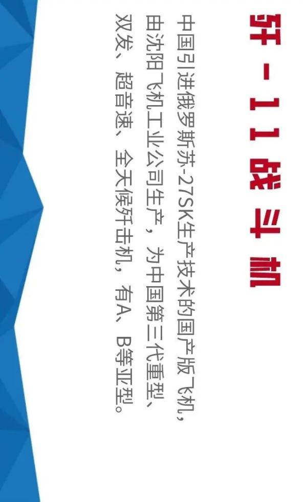 从“米格-15”到“歼-20”│一张长图见证人民空