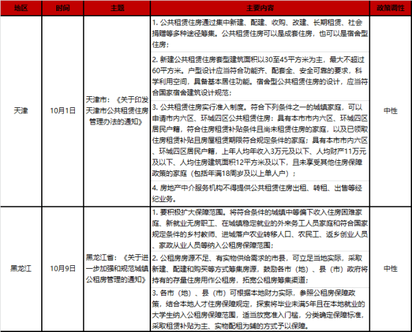 人口人才政策及效果评价_人口政策图片(2)