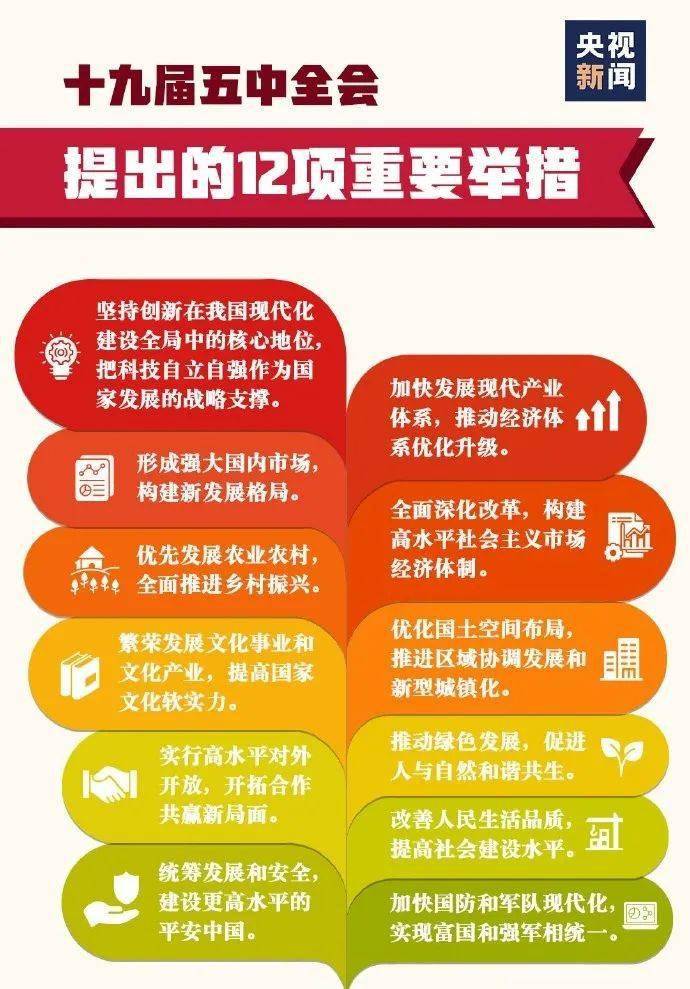 社区胡乱发放人口普查经费_人口普查(2)