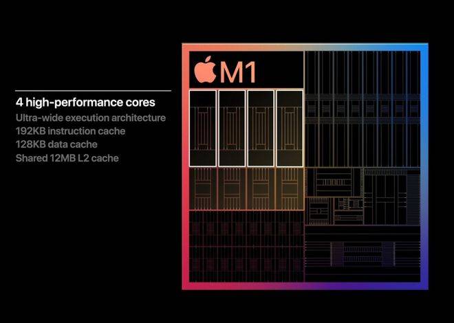 Mac|开始抛弃英特尔，苹果电脑首次搭载自研5纳米CPU