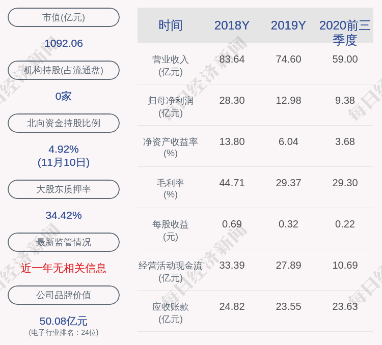 公司|三安光电：公司第三期员工持股计划完成股票购买