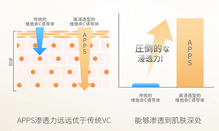 亚洲|日本女生是亚洲第一白没错了！看33岁石原里美、51岁“不老仙妻”就知道......