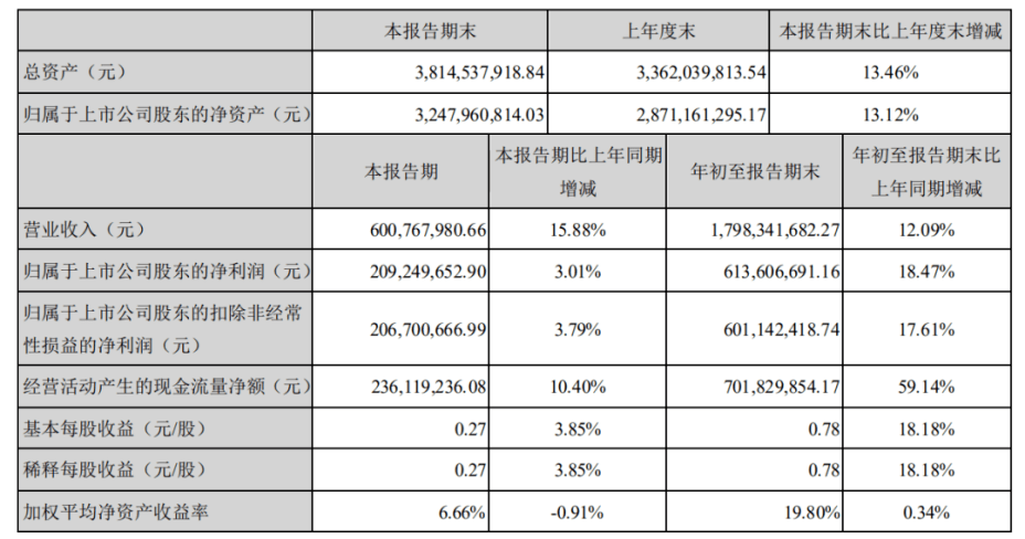 周斌全|＂榨菜茅台＂突然大跌！啥情况？