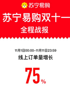 市值|双11家电彻底火了！股价又暴涨，月内猛升2000个亿！