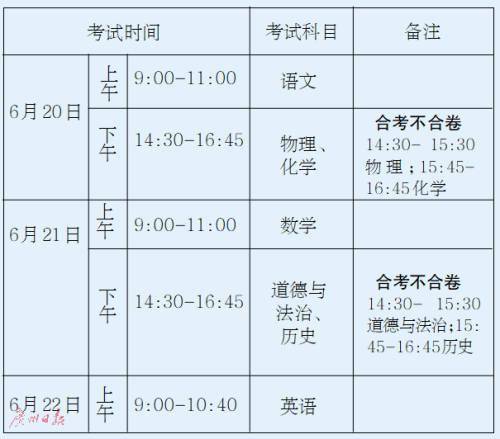 考试|广州中考科目考试实施方案发布 体育从60分提到70分