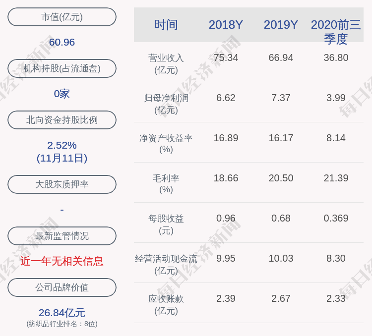 控股|增持！航民股份：控股股东拟增持不低于350万股，比例不低于为0.92%